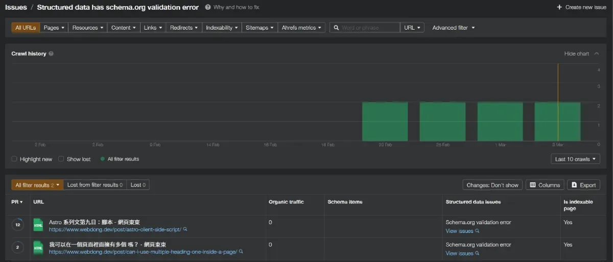 Ahrefs JSON-LD 檢測結果