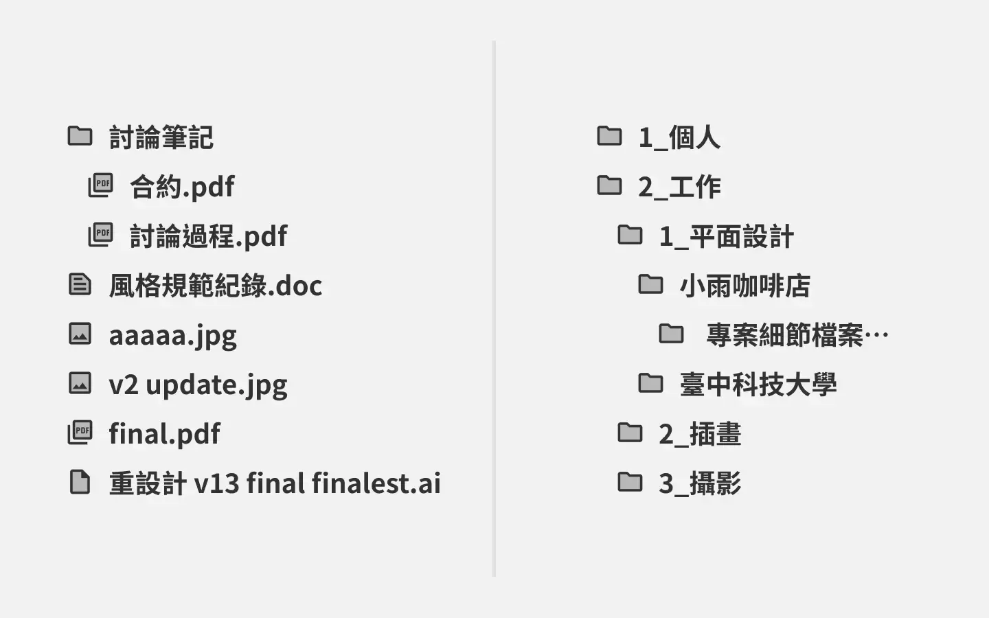 比較檔案整理前後